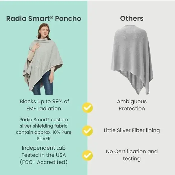 Radia Smart EMF Poncho Blanket, 5G, Wearable Blanket, RF Shield WiFi Blocker - Picture 4 of 9